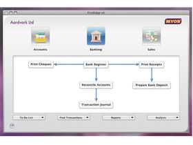 MYOB FirstEdge v4